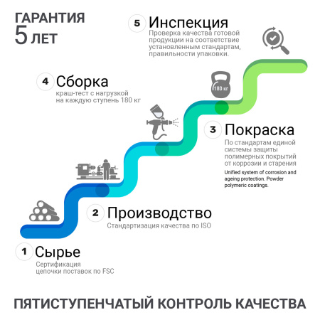 Стремянка Hausmann Aktru 3 ступени фото 20